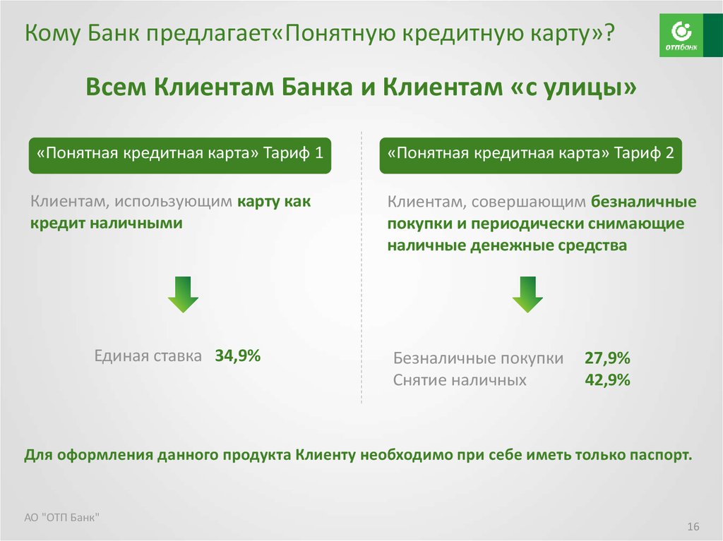 Отп банк кредитные истории. Что такое цифровая кредитная карта ОТП банка. Как выбрать приоритетную карту в ОТП.