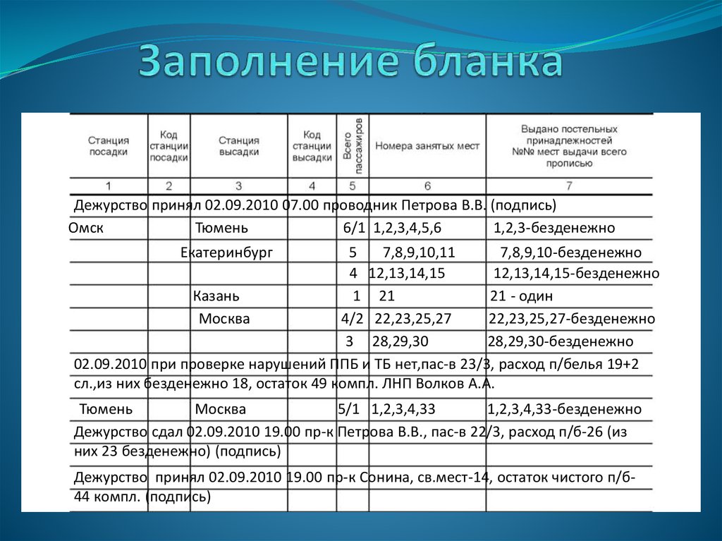 Лу 72 образец заполнения