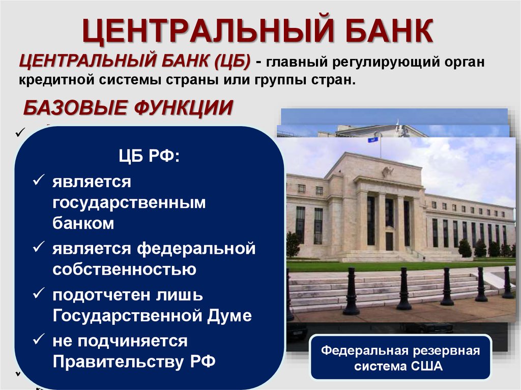 Вам банк это как. Центральный банк. Центральный банк это в экономике. Центральный банк это кратко. Банк это кратко.