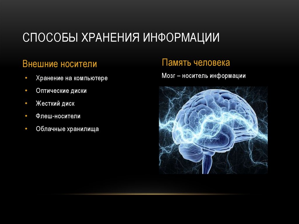 Способ сведения. Способы хранения информации. Хранение информации способы хранения информации. Способы хранения информации в информатике. Примеры способов хранения информации.