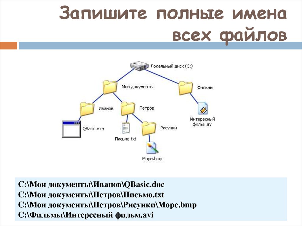 Как записать полные имена графических файлов