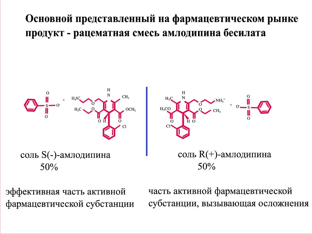 Энантиомеры