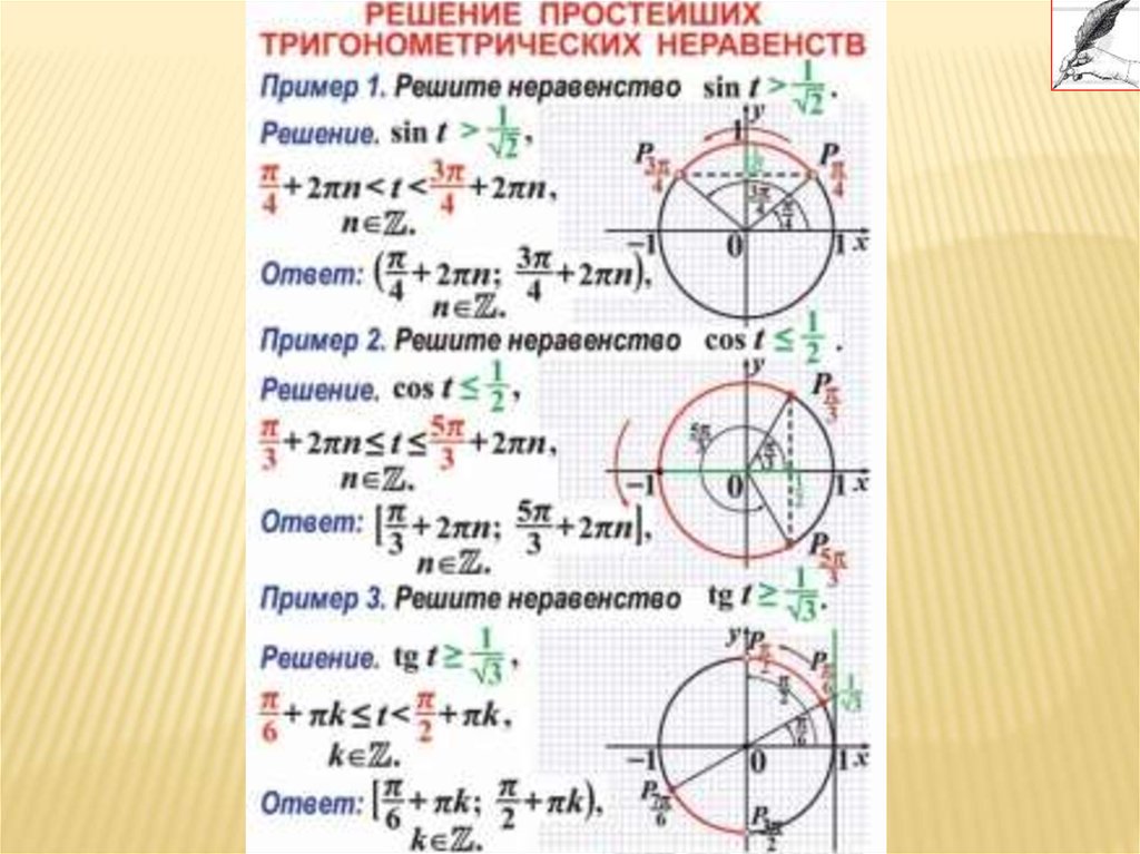 Простые тригонометрические уравнения презентация