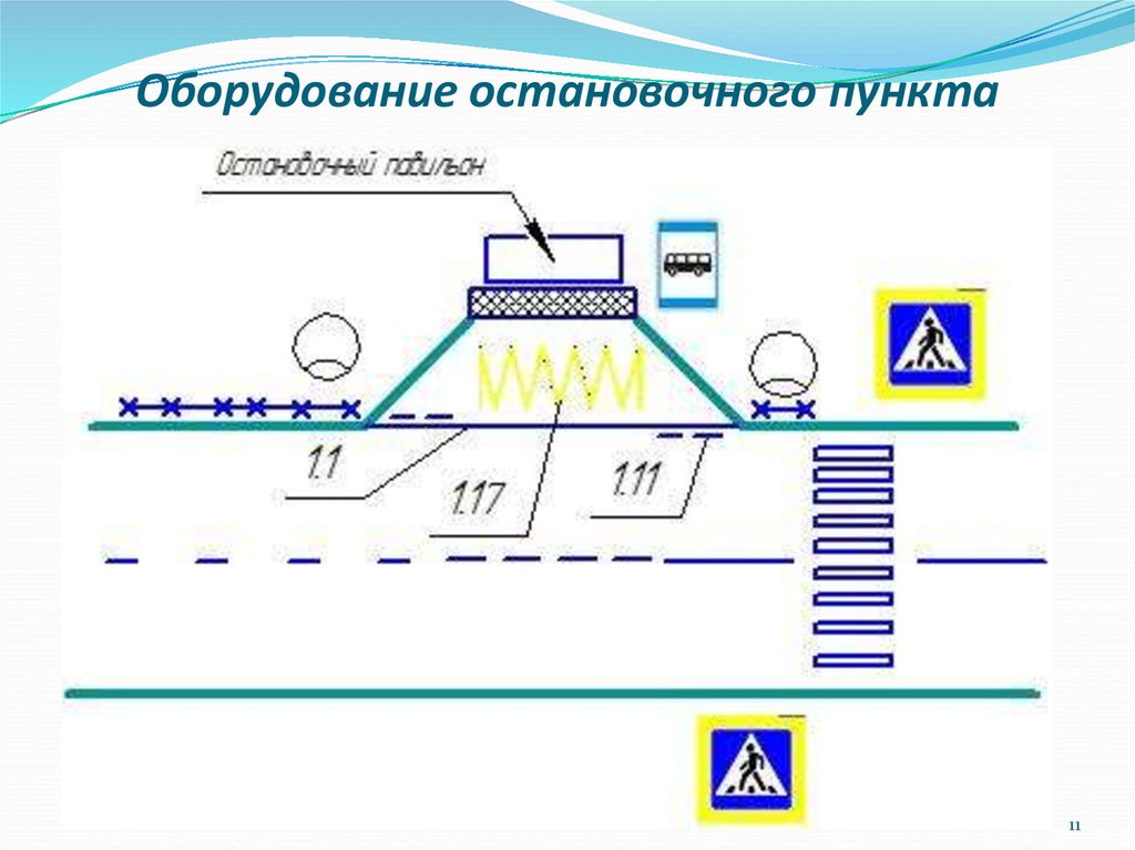 Организация движения автомобильного транспорта