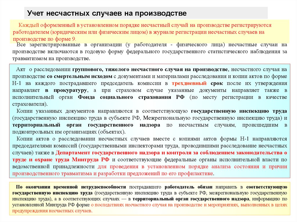 Особенности расследования несчастных случаев на производстве презентация