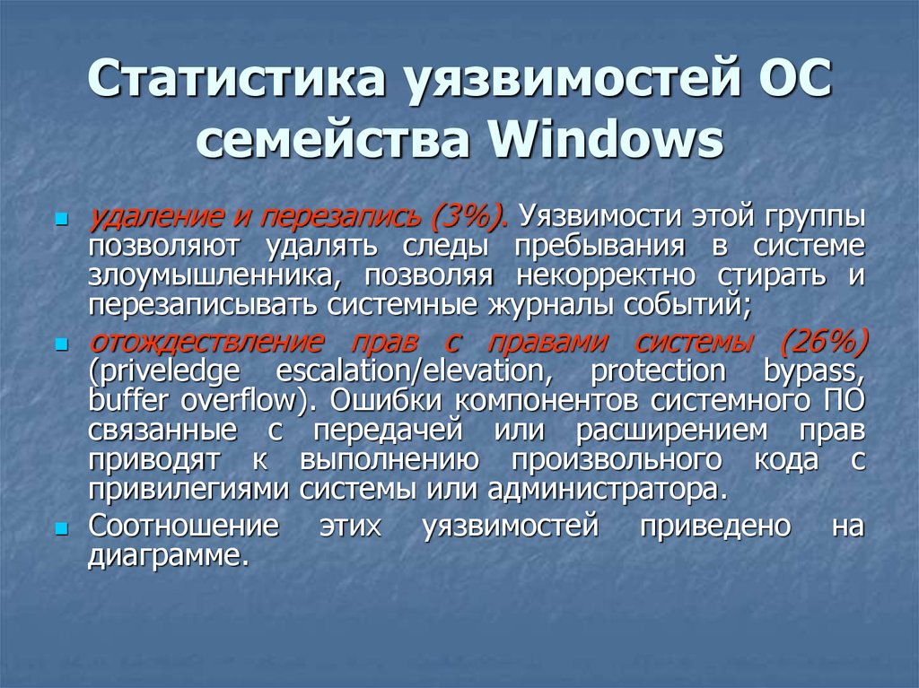 Более уязвим это. Статистика уязвимостей. Понятие уязвимости операционной системы. Статистика уязвимости ОС. Представители семейства Windows/ исключите лишнее.