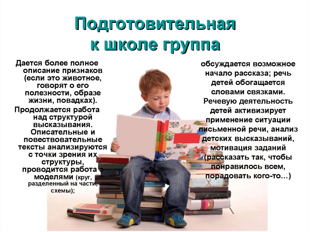 Возможное начало. Подготовительная к школе группа. Работа с текстом в подготовительной к школе группе. Дети даются свыше. Описательная речь про ребенка Школьная.