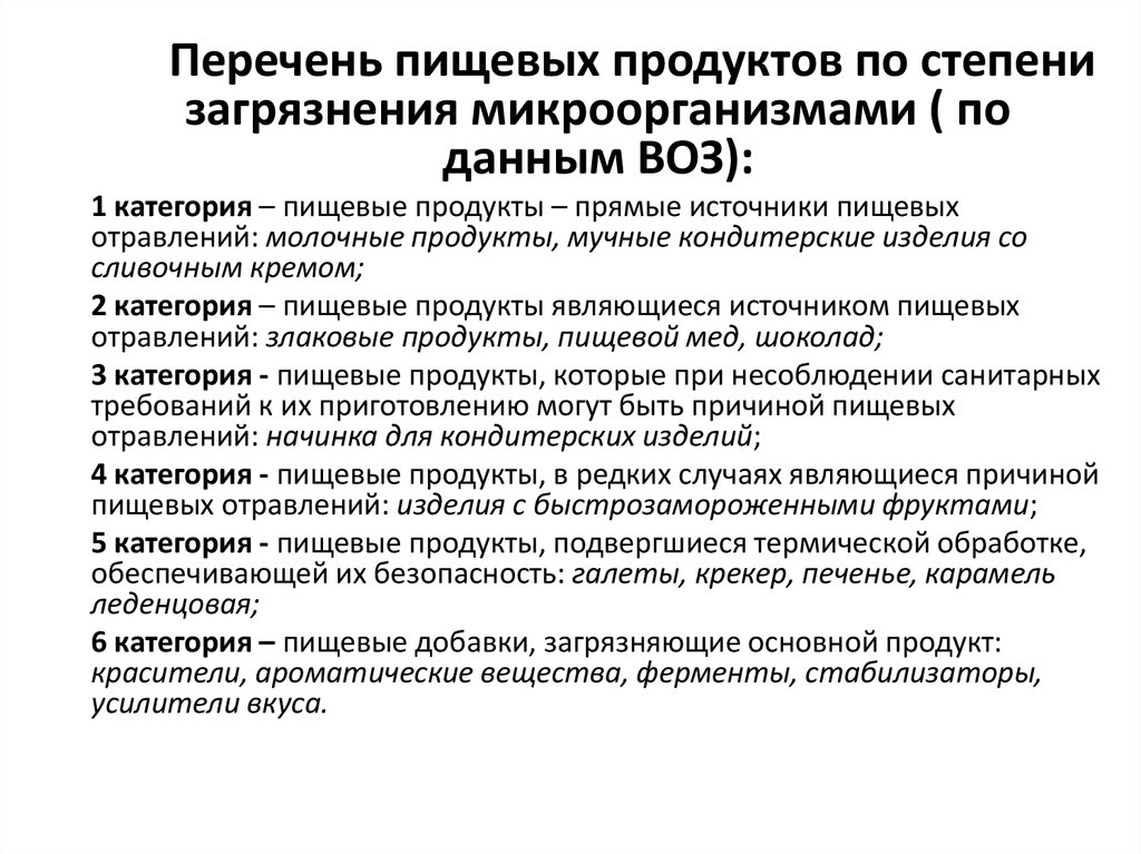 Гигиеническая требования качеству пищевых продуктов