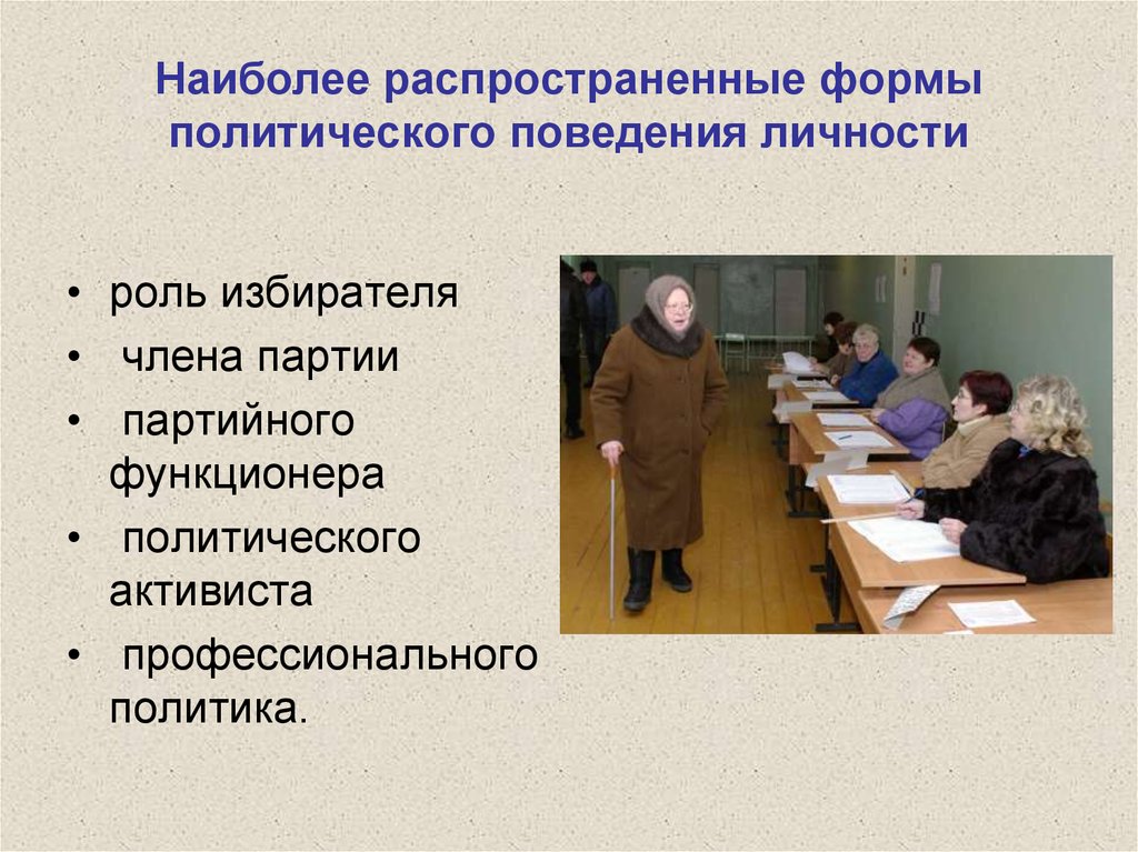 Презентация на тему политическое поведение