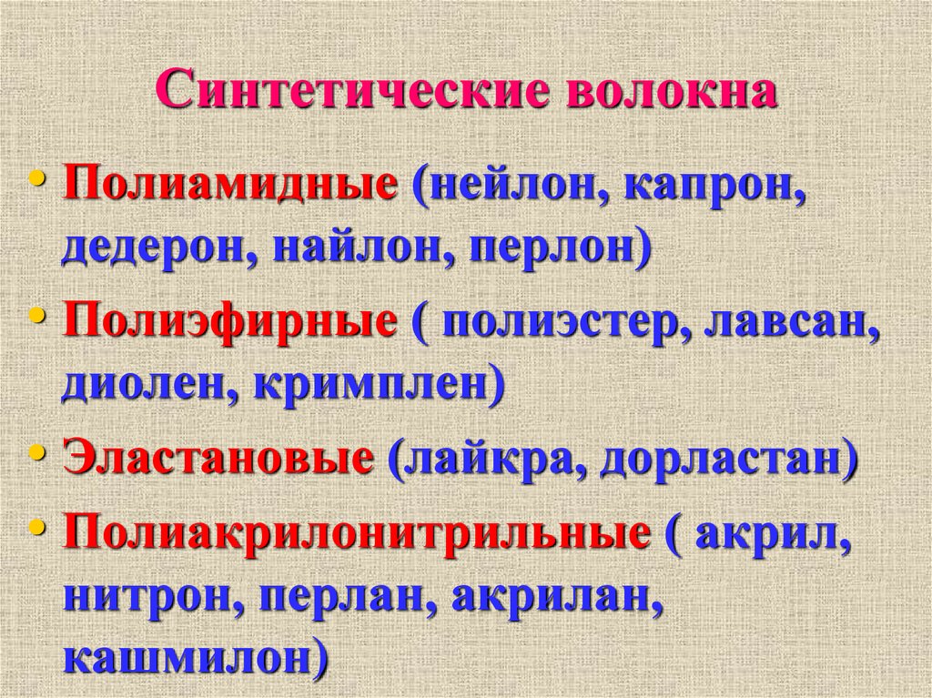 Презентация по химии 10 класс синтетические волокна рудзитис