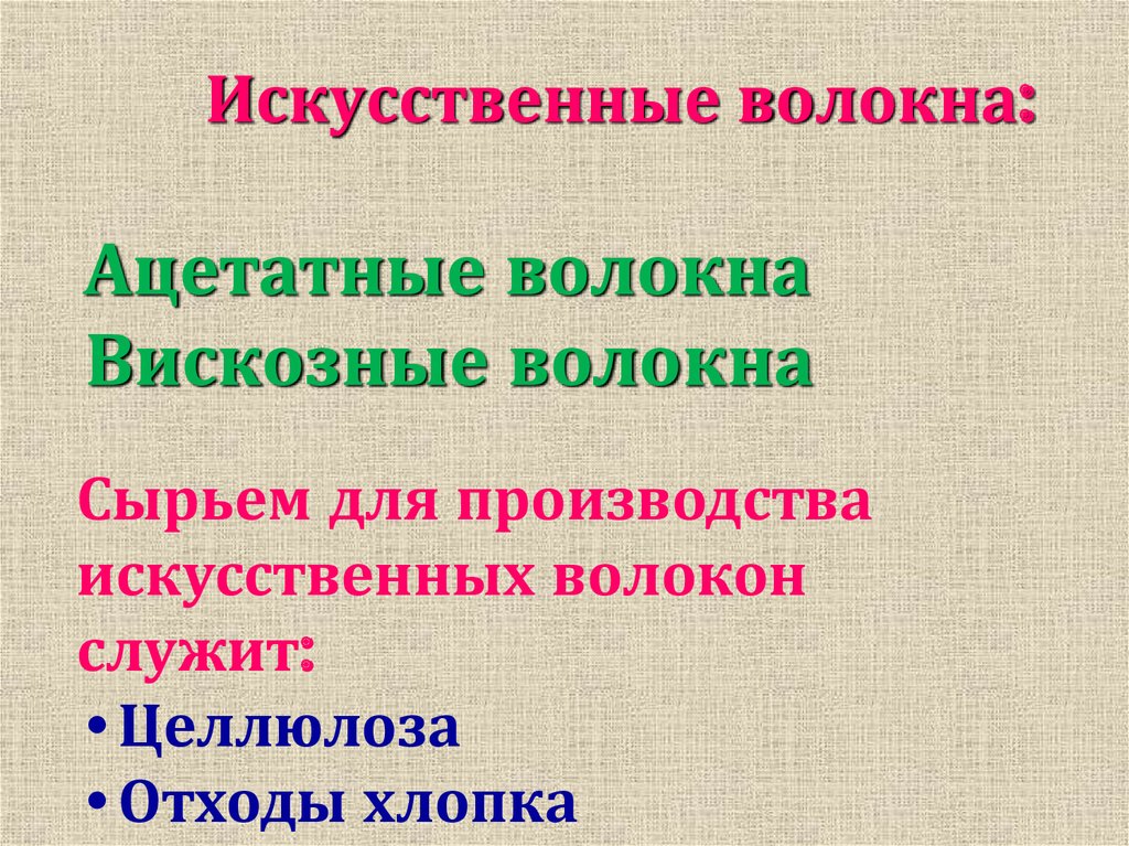 Реферат: Химические волокна