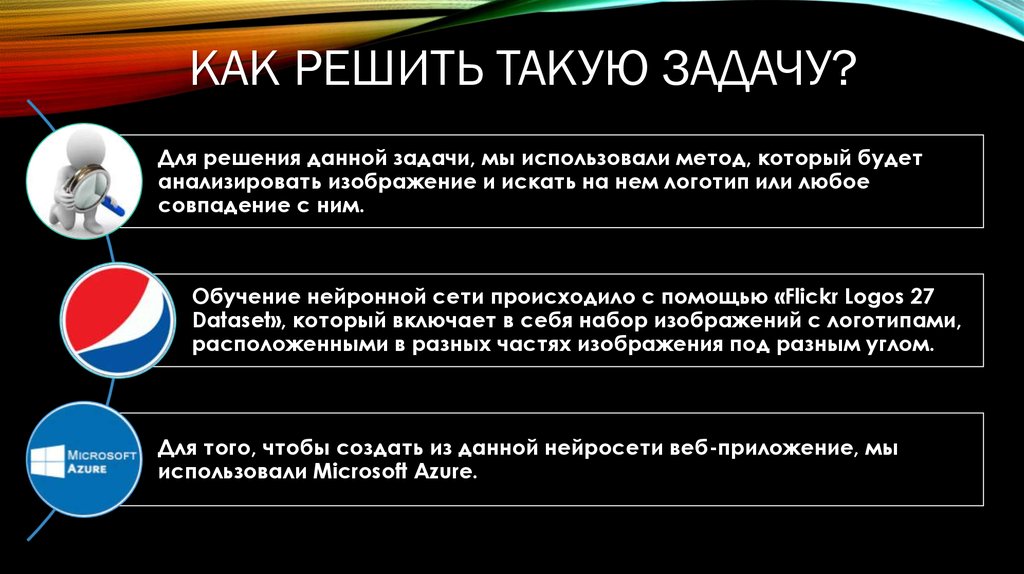 Такое решение дает право. Решить задачу экономика нейросеть. Какие задачи решают нейросети.