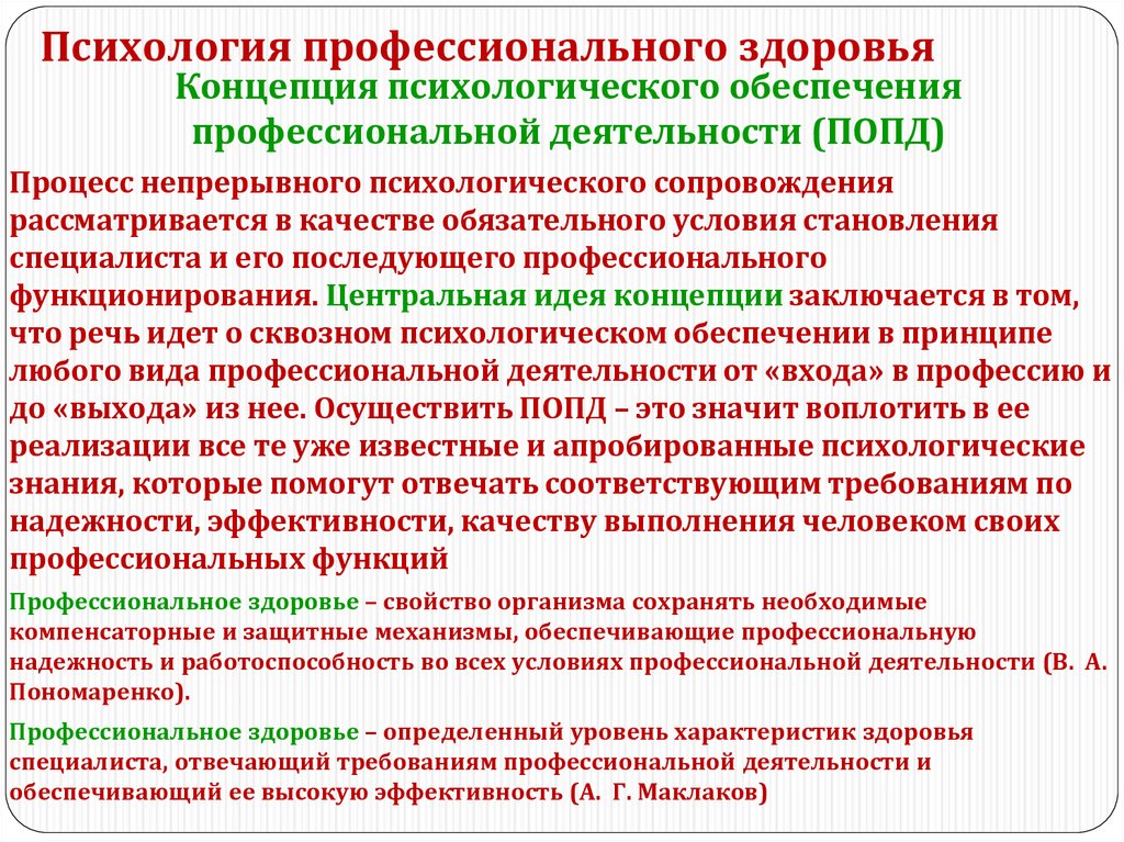 Тест правовое обеспечение профессиональной деятельности