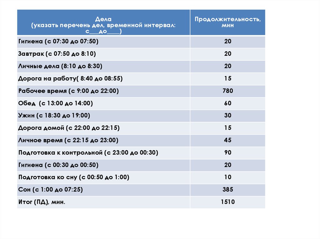 Перечень указан