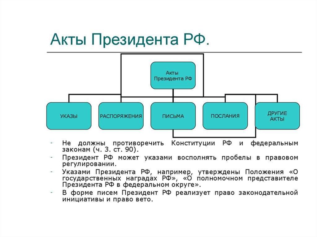 Что относится к жестким критериям выбора менеджера проекта