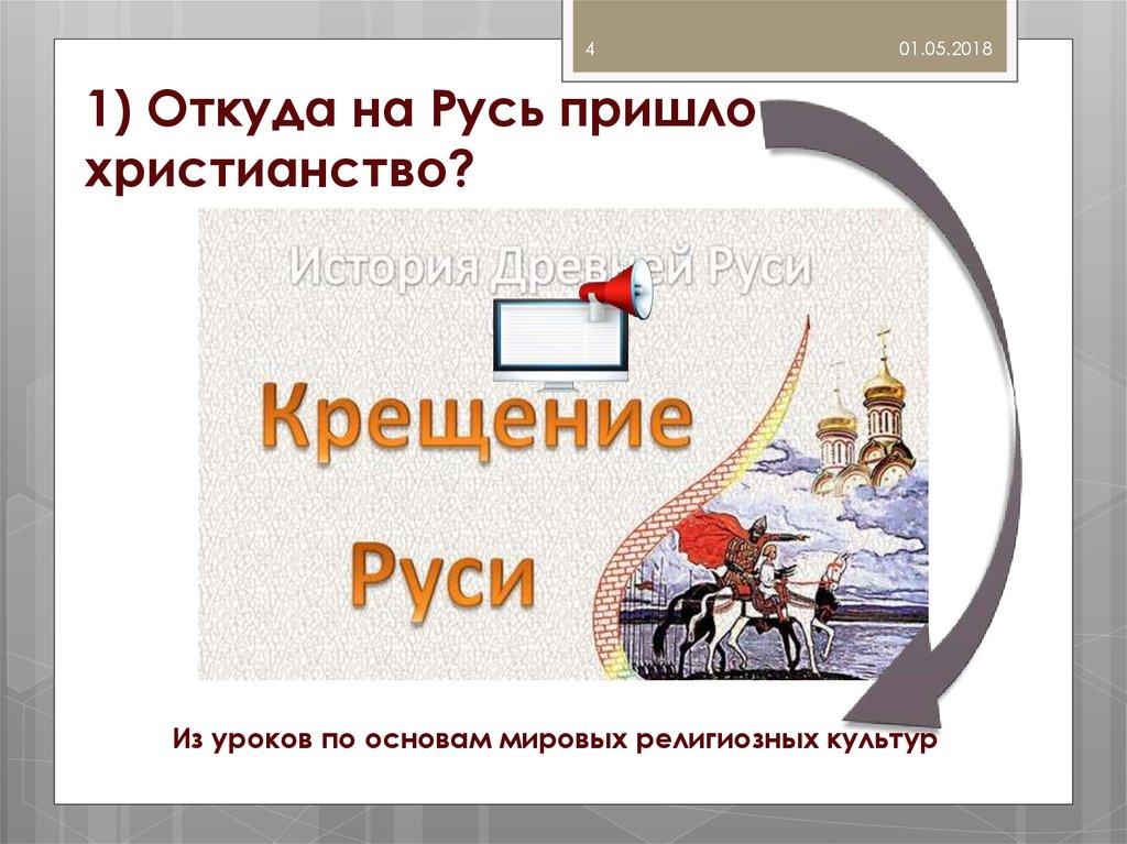 Русь приходящая. Откуда на Русь пришло христианство. Откуда пришло крещение Руси. 1. Откуда на Русь пришло христианство?. Как христианство пришло на Русь 5 класс.