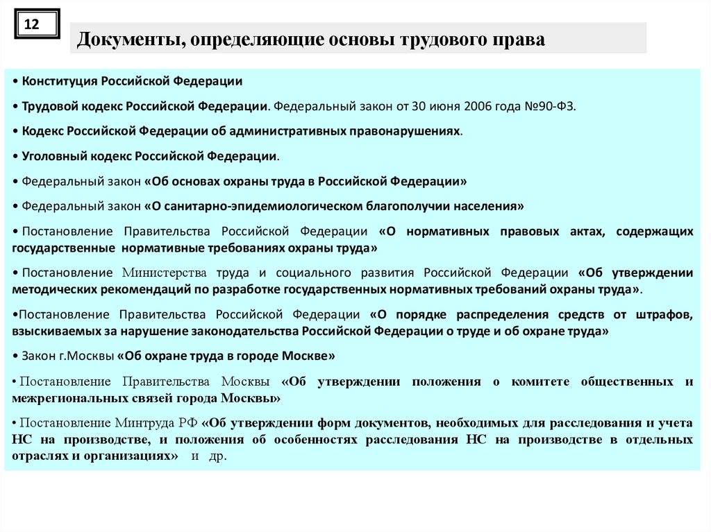 Трудовой кодекс документы. Основы трудового законодательства Российской Федерации. Основные положения трудового законодательства. Основы трудового права Российской Федерации. Основные положения законодательства о труде.