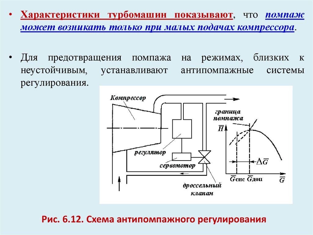 Что такое помпаж двигателя. Помпаж центробежного компрессора. Антипомпажный клапан компрессора схема. Помпаж компрессора газовой турбины. Помпаж центробежного нагнетателя.