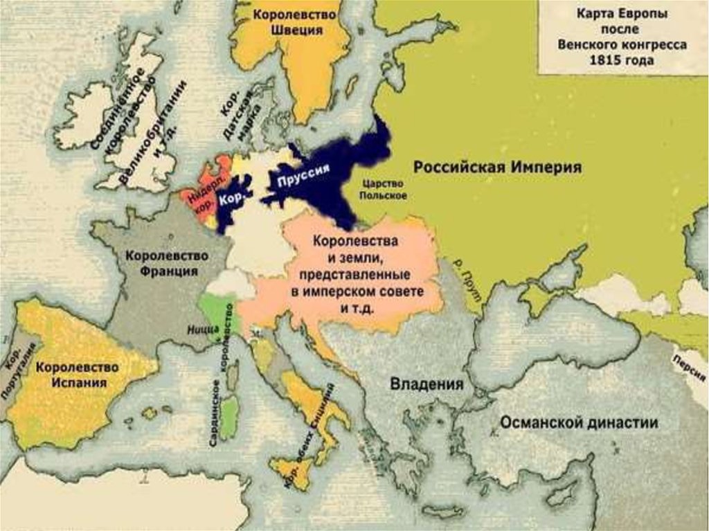 Венский конгресс и послевоенное устройство европы презентация 8 класс