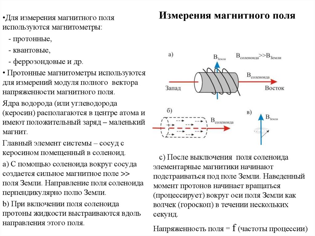 Магнитные измерения. Измерение напряженности магнитного поля датчиком холла. Индукция магнитного поля датчика холла. Измерение магнитного поля с помощью датчика холла. Прибора для измерения магнитной индукции с преобразователем холла.