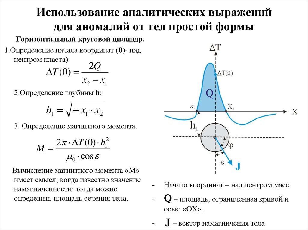 Горизонтальная магнитная составляющая земли