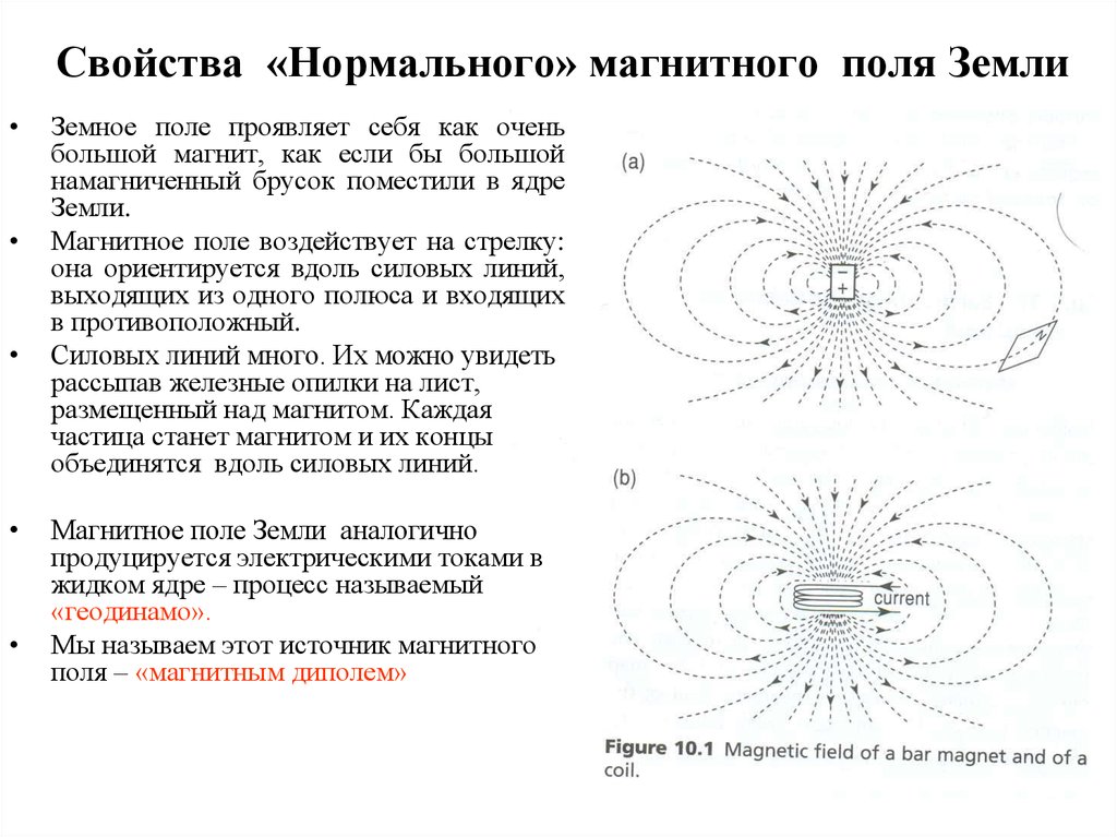 Реферат: Исследования магнитных полей в веществе (№26)