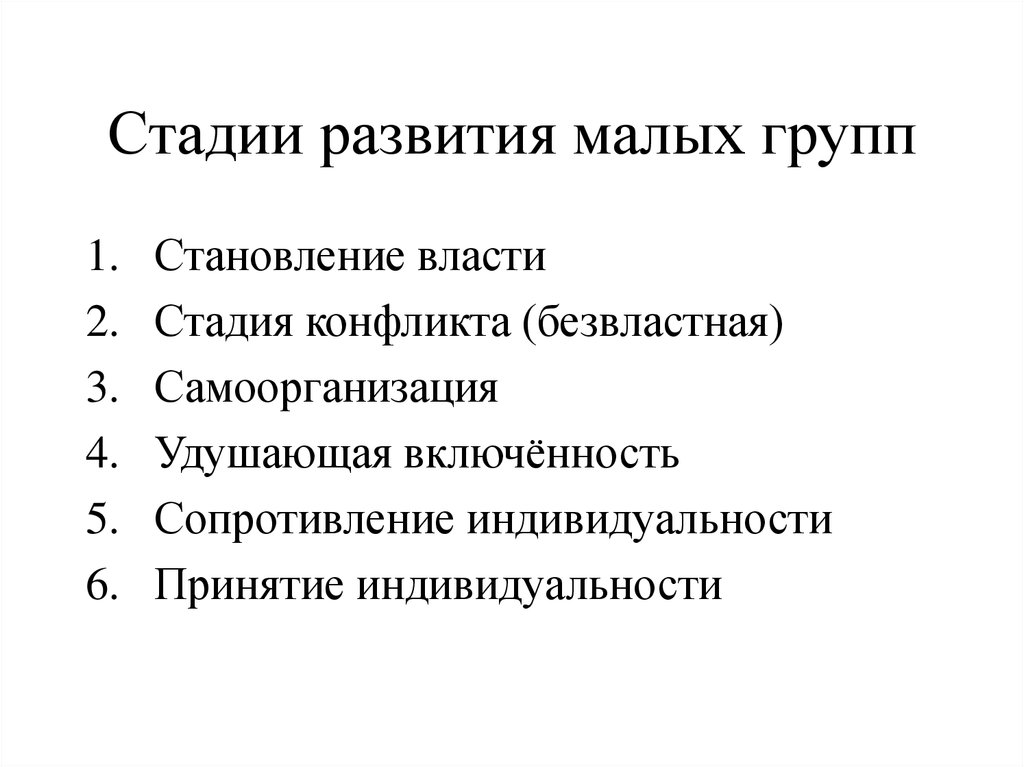 Генезис и развитие малой группы презентация