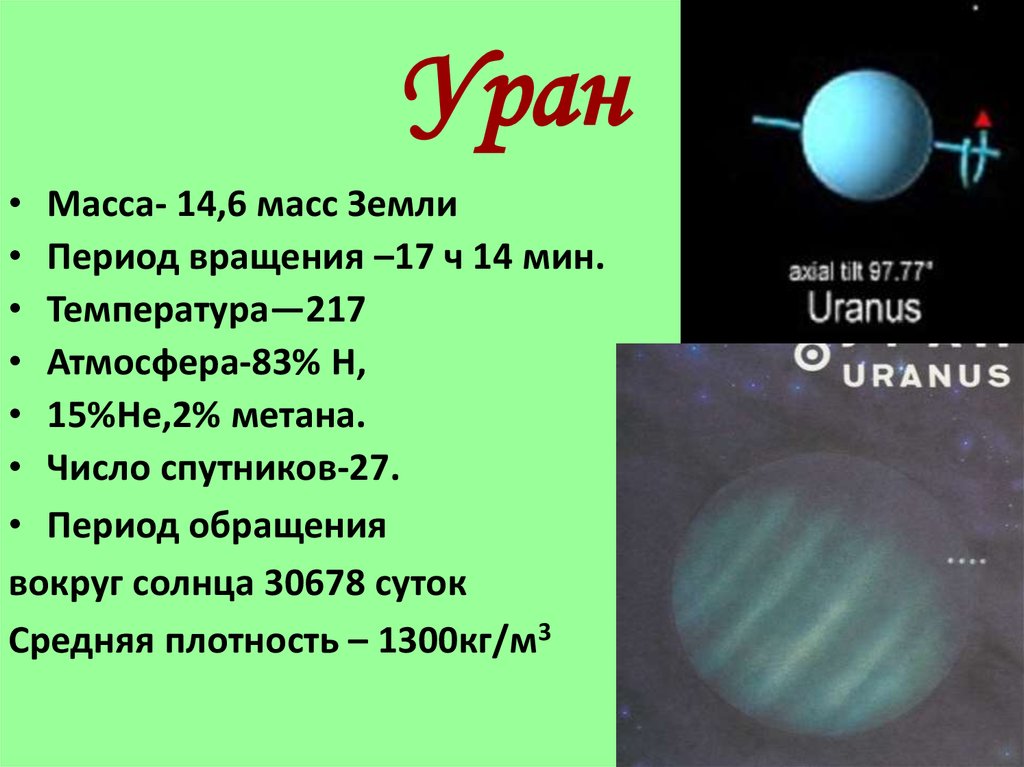 Уран планета гигант презентация