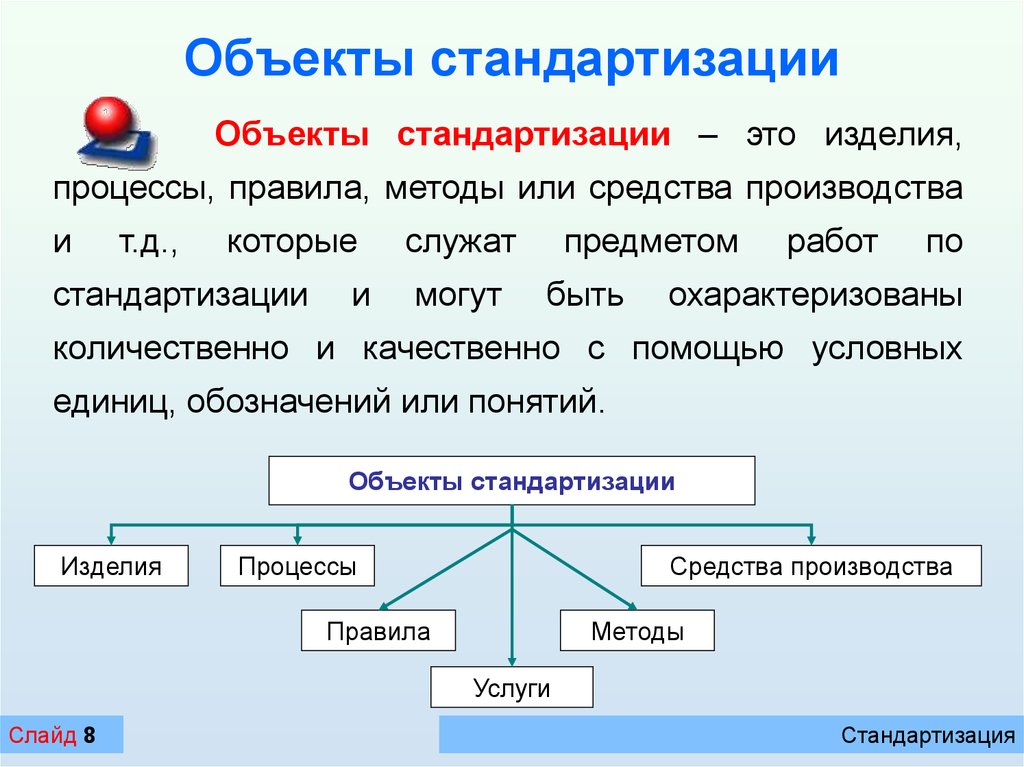 Что является объектом в презентации