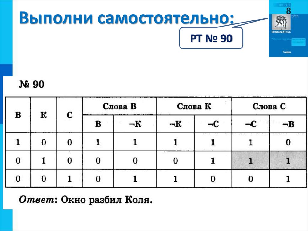 Самостоятельная по информатике 8 класс алгебра логики