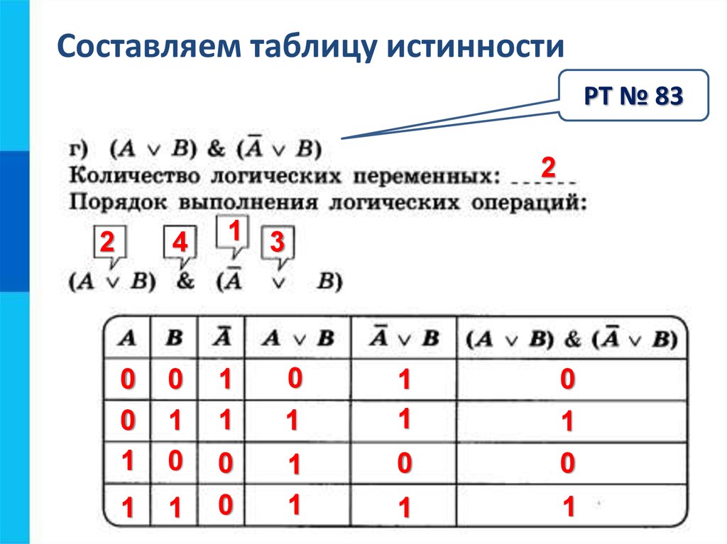 Количество логических операций. Логические операции составление таблицы истинности. Таблицы истинности Информатика порядок действий. Порядок действий таблицы истинност. Логические операции таблица истинности логических операций.