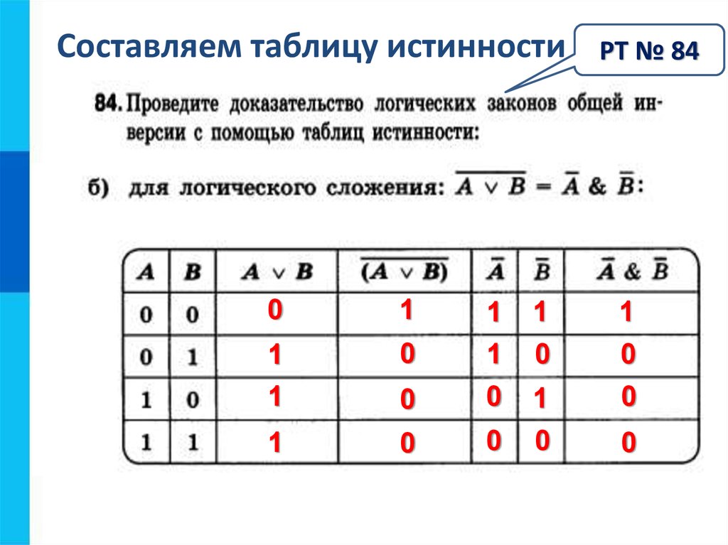 Строки таблицы истинности. Составьте таблицу истинности для логического выражения. Логические операции составление таблицы истинности. Как построить таблицу истинности логической операции. Выражения для составления таблиц истинности.