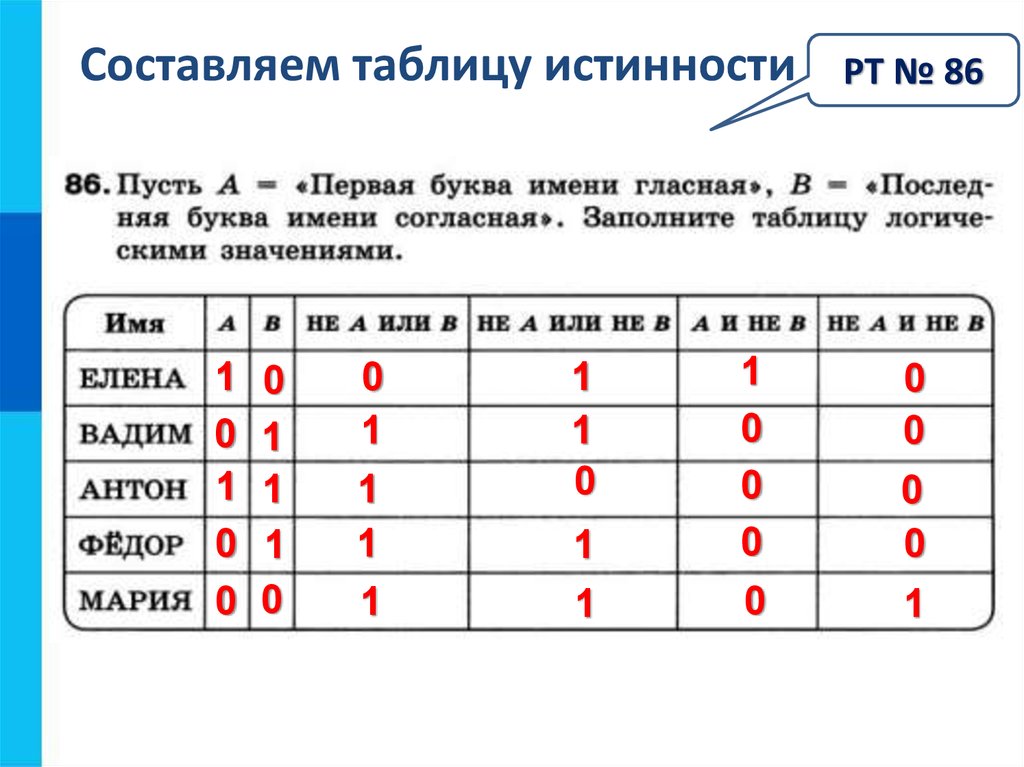 3 построить таблицу истинности. Таблицы истинности логических операций. Как составляется таблица истинности. Таблица истинности Информатика а б с. Таблица истинности Информатика 3 класс.