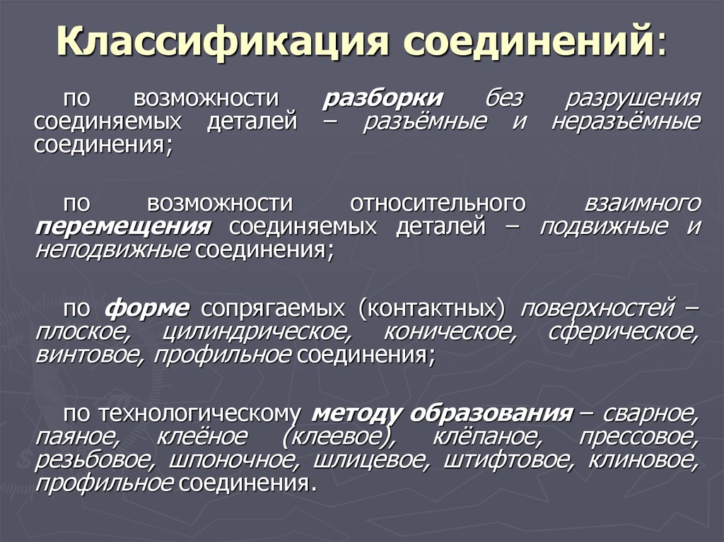 Презентация виды соединений и их классификация