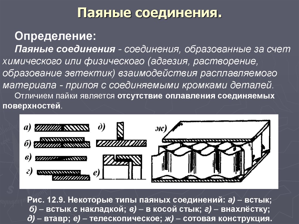 Паяные соединения презентация