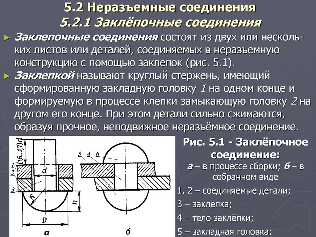 Заклепочные соединения деталей