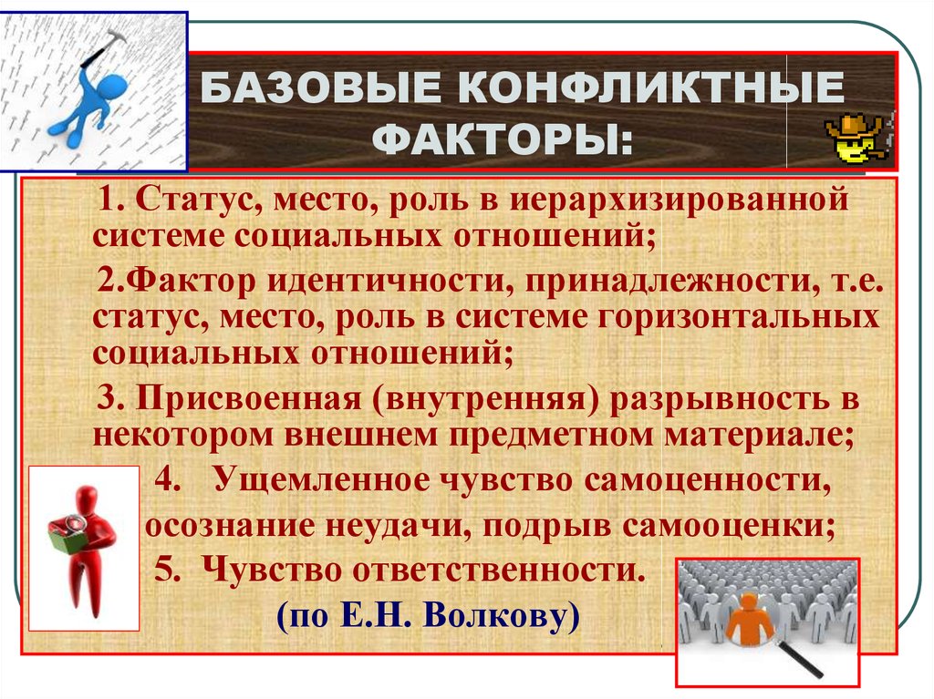 Конфликтные факторы