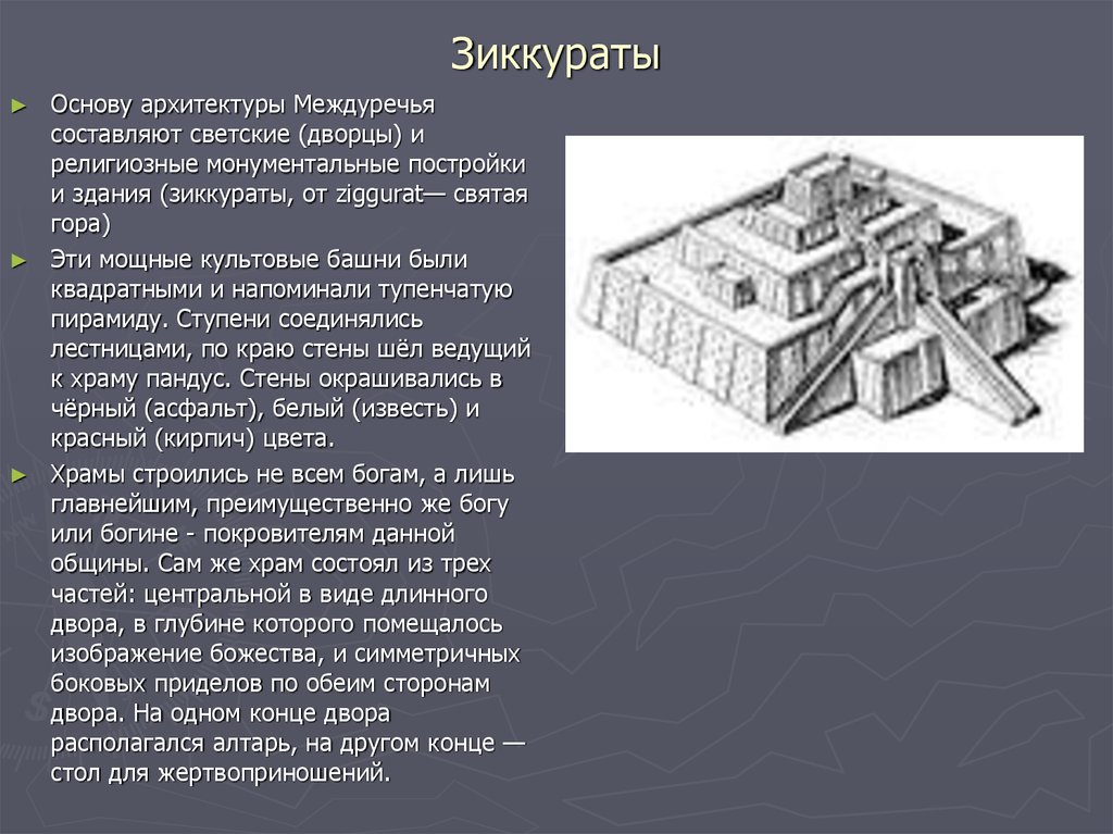 Тип культового сооружения. Зиккурат Месопотамии планы. Архитектура Междуречья. Архитектура древнего Междуречья. Зиккураты Междуречья.