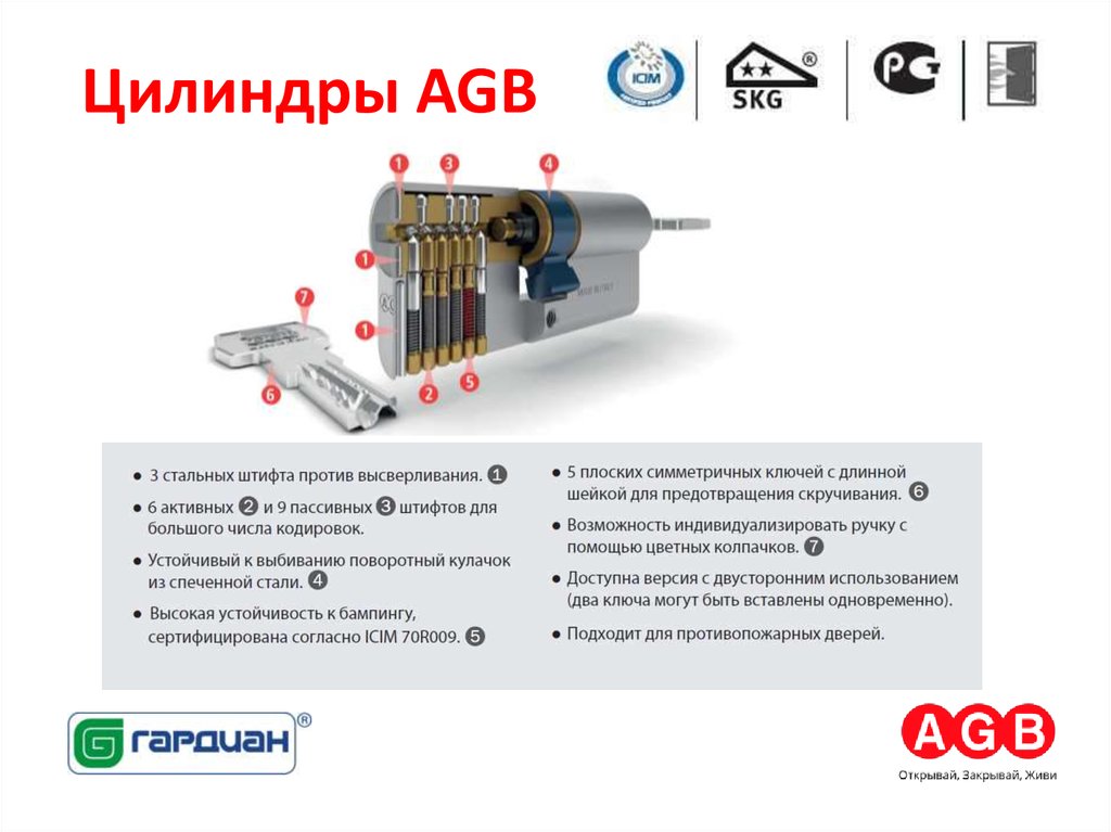 Цилиндры AGB