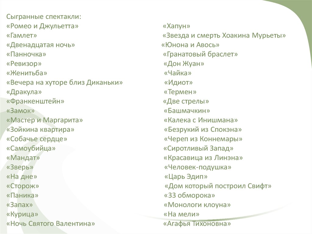 Сыгранные спектакли: «Ромео и Джульетта» «Хапун» «Гамлет» «Звезда и смерть Хоакина Мурьеты» «Двенадцатая ночь» «Юнона и Авось»