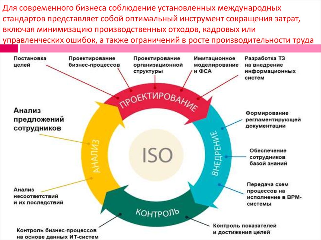 Решили сформировать подушку безопасности какой финансовый инструмент