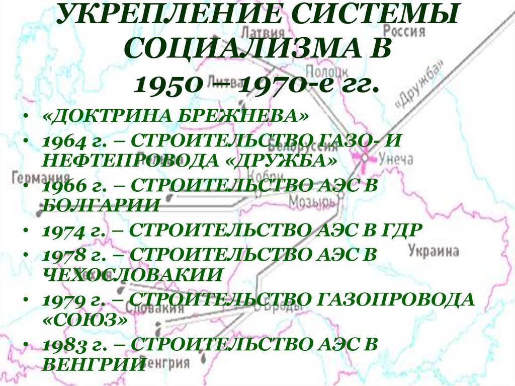 Презентация мировая система социализма