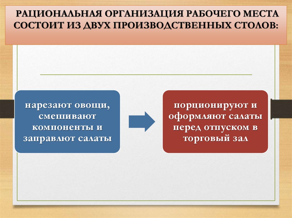 Рациональная организация формы. Рациональная организация рабочего места. Рациональная организация рабочего места на предприятиях. Рациональная организация рабочих мест способствует. Рациональная организация рабочего места 2 стол.