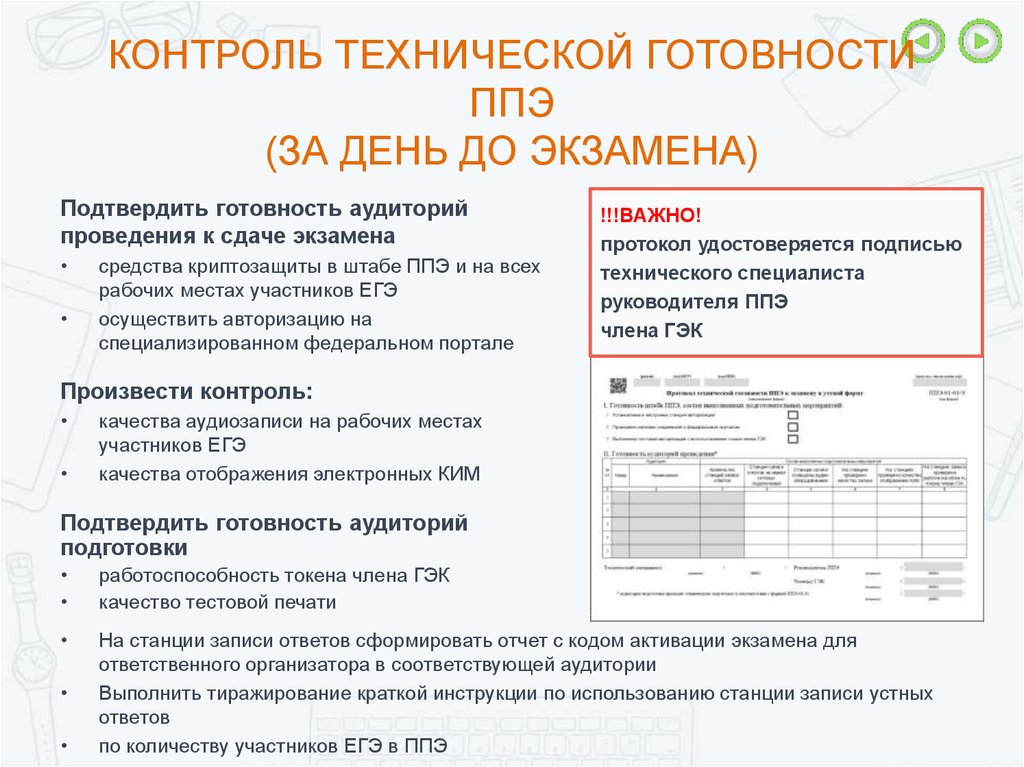 Протокол технической готовности ппэ к экзамену в компьютерной форме образец заполнения