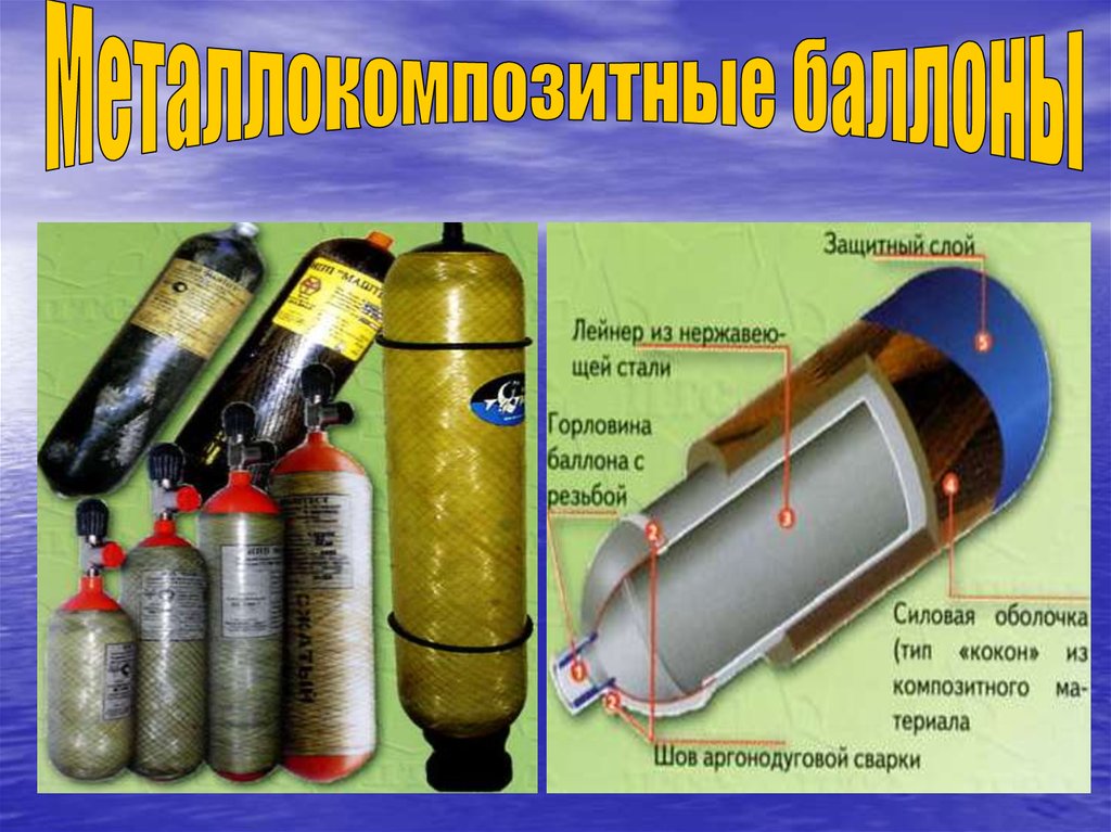 Средства индивидуальной защиты органов дыхания и зрения - презентация ...