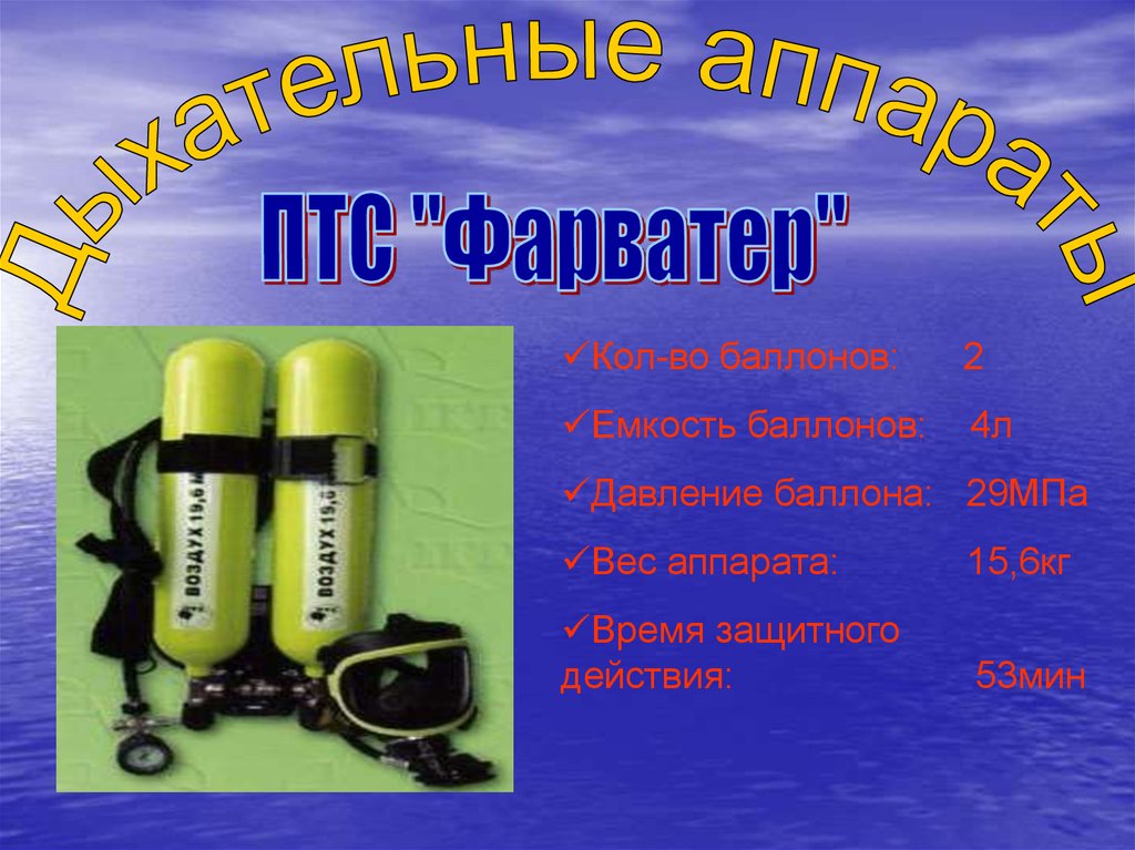 Средства индивидуальной защиты органов дыхания и зрения - презентация ...