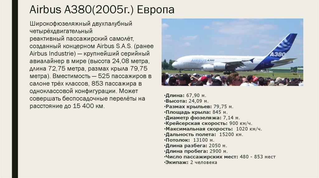 Airbus A380(2005г.) Европа