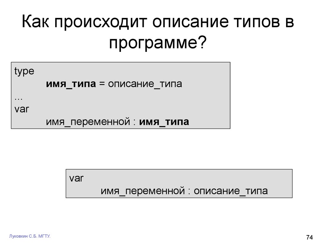 Описание произошедшего. Описание происходящего.