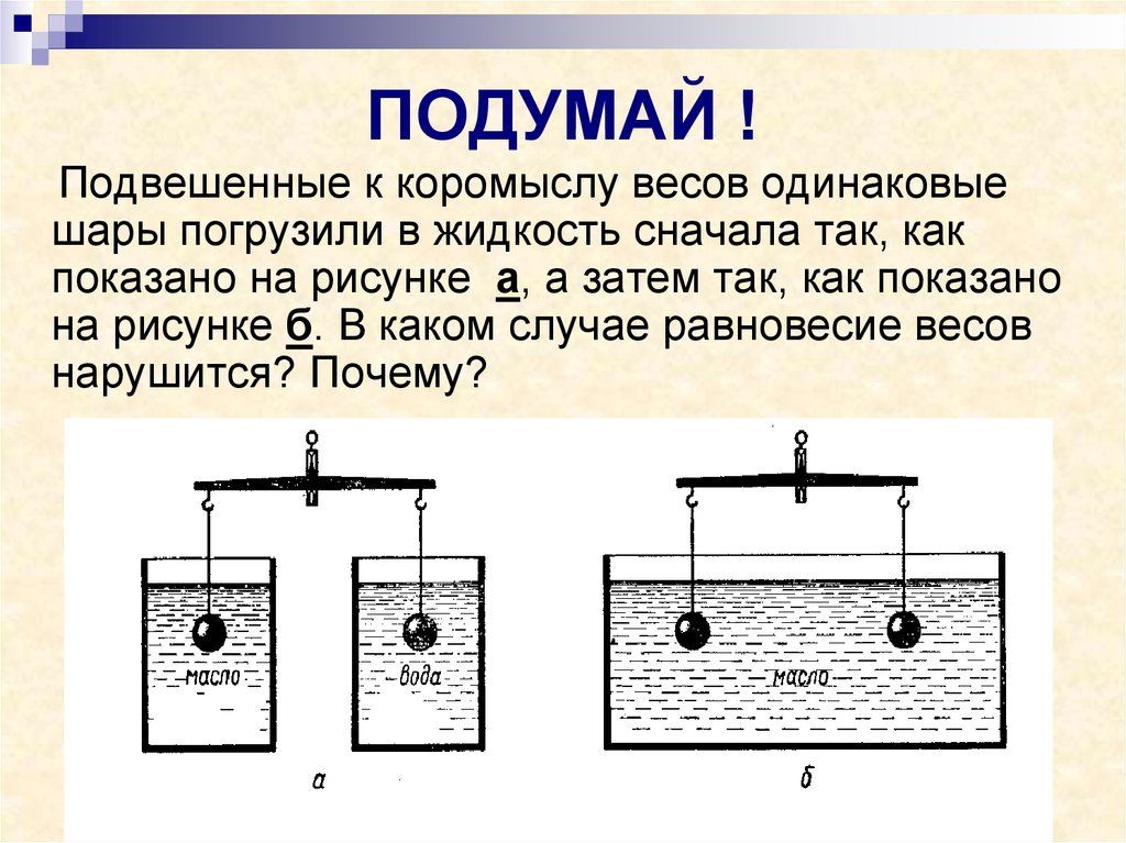 Физика 7 закон архимеда презентация физика 7 класс