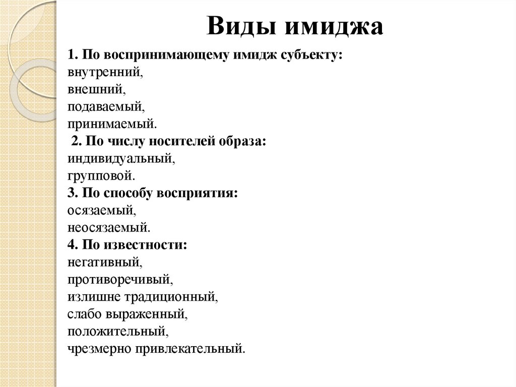 Разновидности образа. Виды имиджа. Виды имиджа презентация. Виды и типы имиджа. Виды имиджа человека.